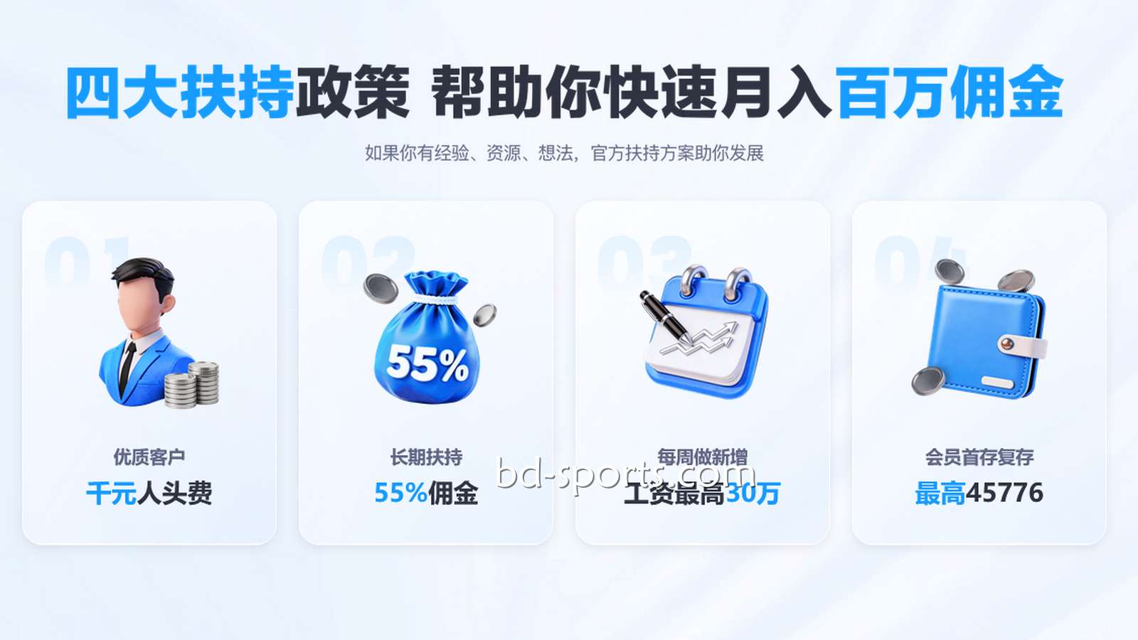 针对新晋代理，人人体育官方提供的特别扶持政策有哪些？